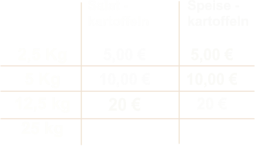 2,5 Kg 5 Kg 12,5 kg 25 kg 5,00  10,00  20   5,00  10,00  20      Speise -  kartoffeln Salat - kartoffeln